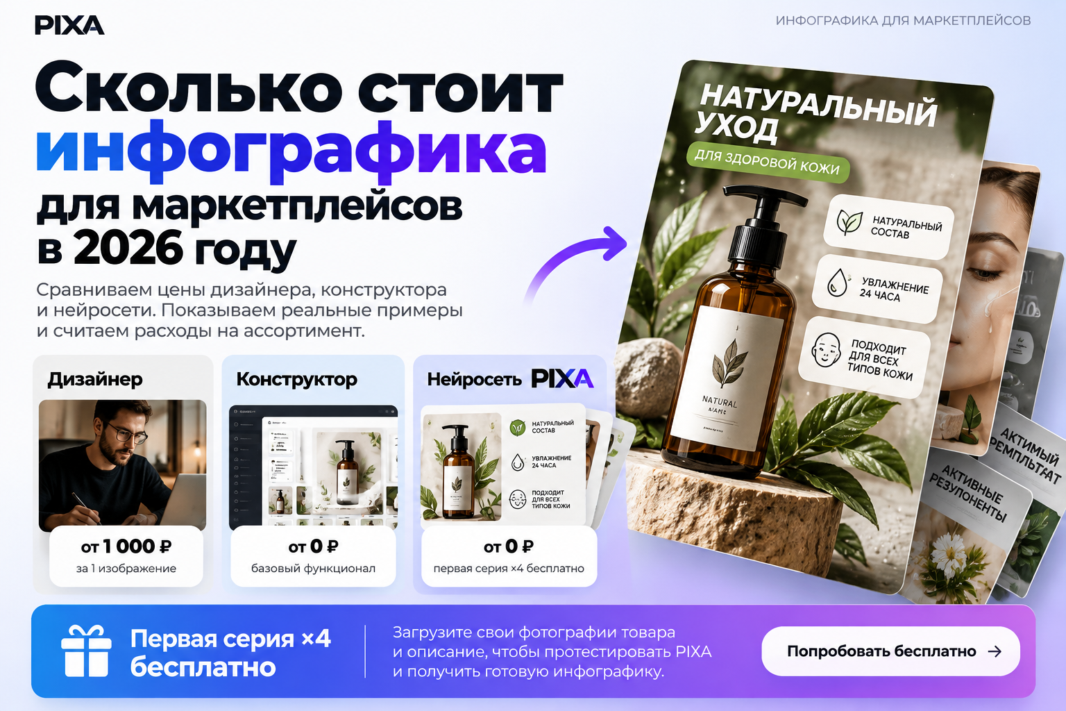 Сколько стоит инфографика для маркетплейсов в 2026 году
